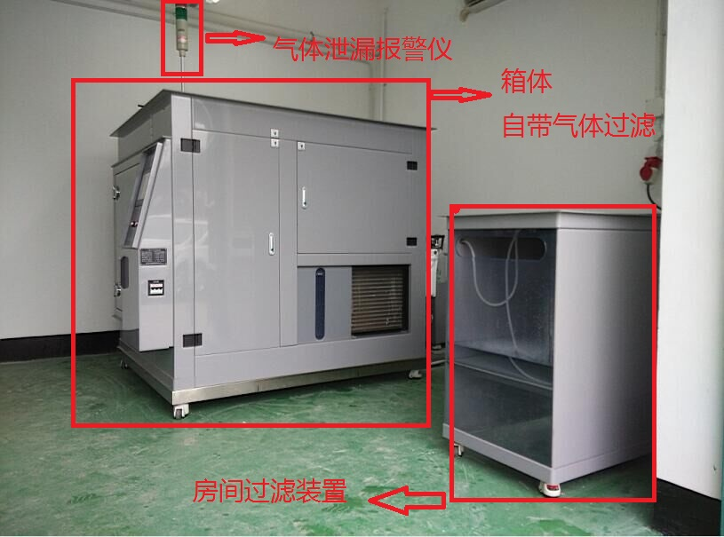 混合氣體腐蝕試驗箱